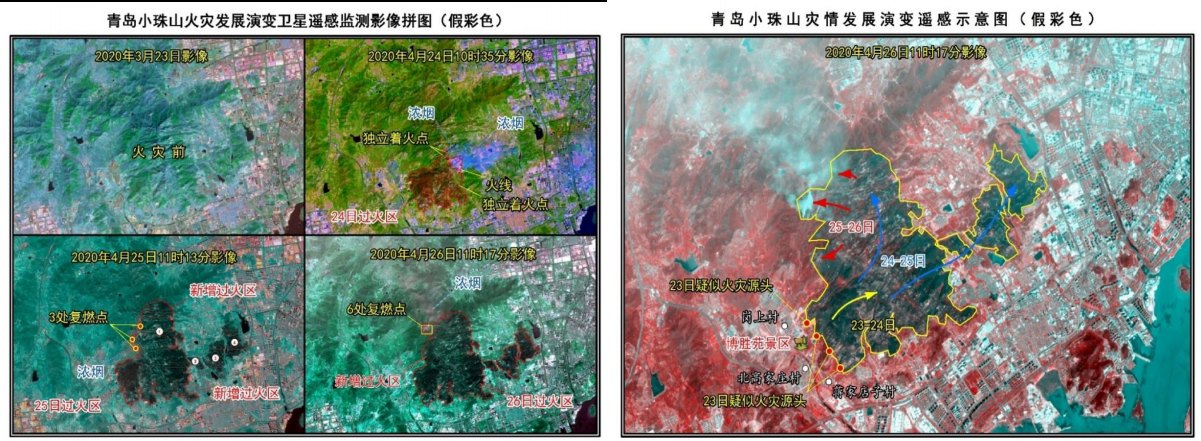 多源遥感影像分析示例